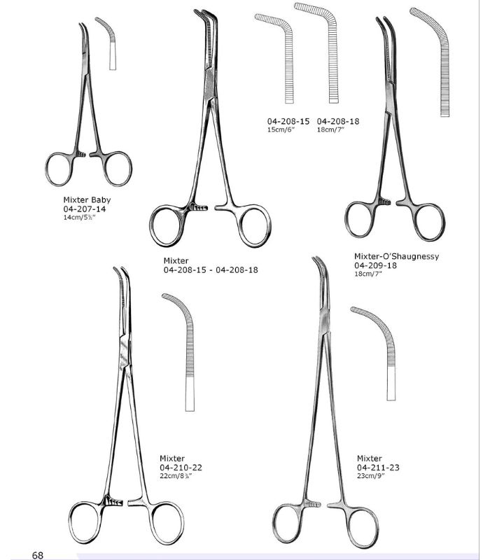 Clamp Forceps, Hysterectomy and Vaginal Forceps