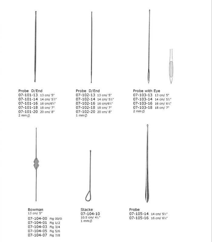 Probes