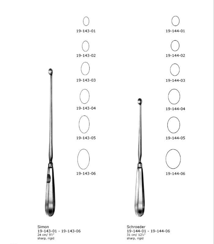 Uterine Scoops