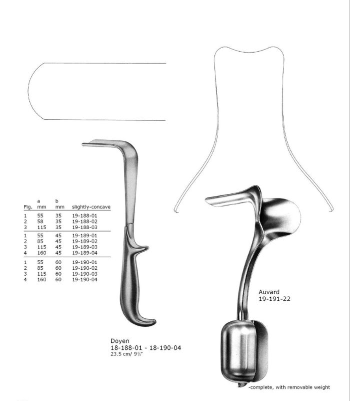 Vaginal Specula